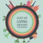 Map of the Day - The Cost of Living Everywhere
