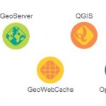 Explaining Open Source Geotech and OpenGeo Components